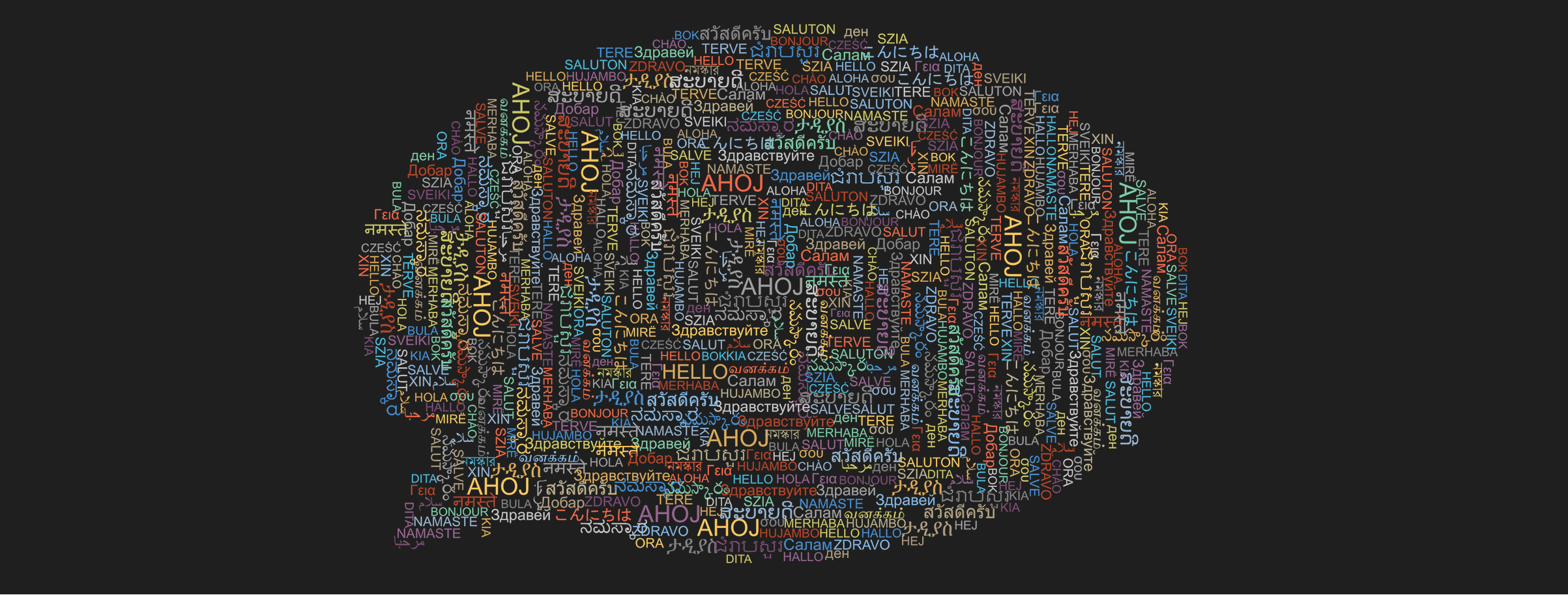 Header Image Words Translation alt text