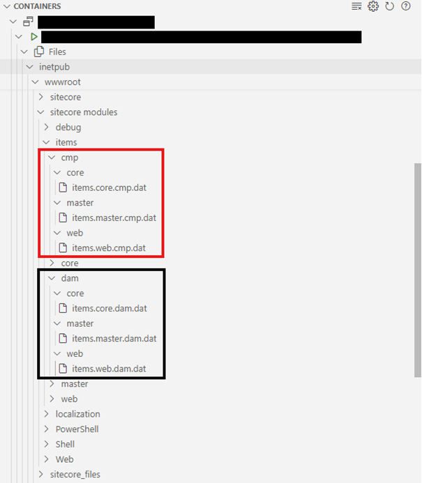 Items as resources Items as resources
